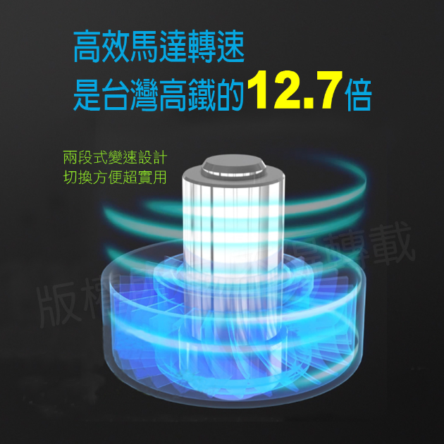 【勳風】HF-H345 HEPA極速無線吸塵器/手持直立式吸塵器