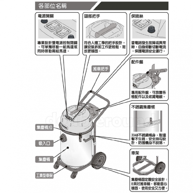 亞拓 AVC-2240 工業吸塵器 乾濕兩用(同TVC-1040)