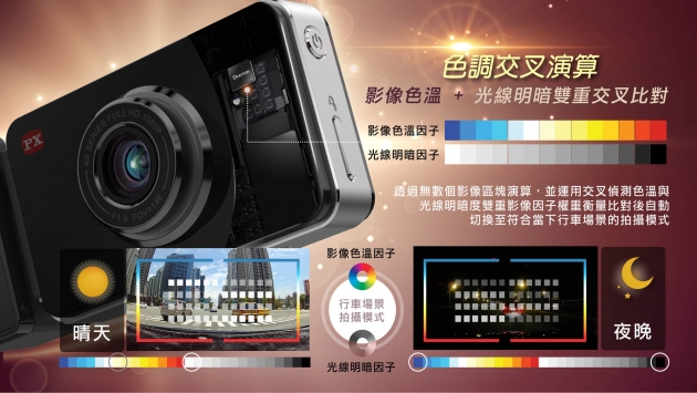 PX大通 A9G GPS智慧雙鏡王 高畫質行車記錄器 台灣製造(贈32G)