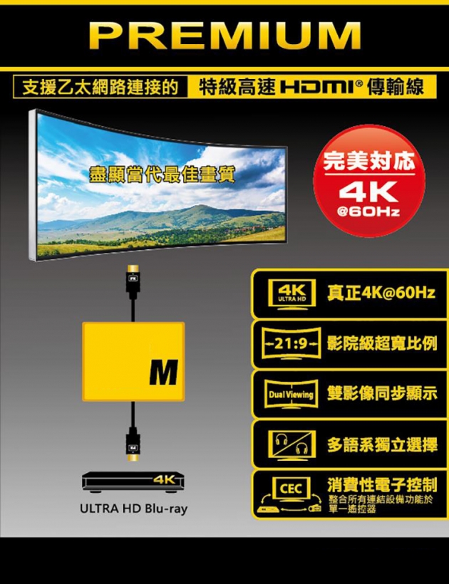 PX大通 HDMI PREMIUM特級高速 公對公 高畫質HDMI影音線