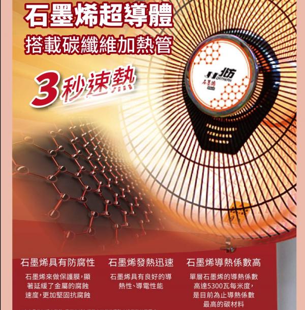 北方14吋碳素電暖器 SH1421G
