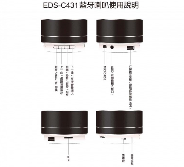 愛迪生 EDS-C431 圓型重低喇叭