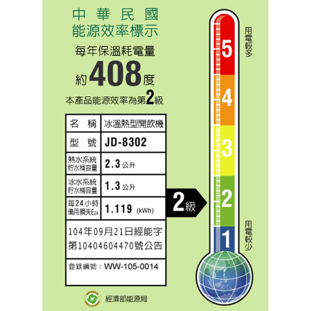 【晶工牌】(JD-8302) 11L節能環保冰溫熱開飲機