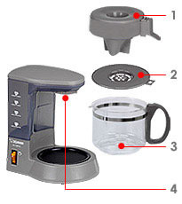 調理舒適商品 EC-TBF40 咖啡機