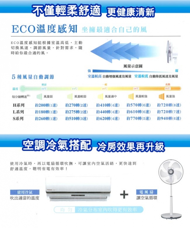 《國際牌》F-S12DMD(12吋) 系列 DC微電腦桌立扇