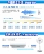 《國際牌》F-S12DMD(12吋) 系列 DC微電腦桌立扇