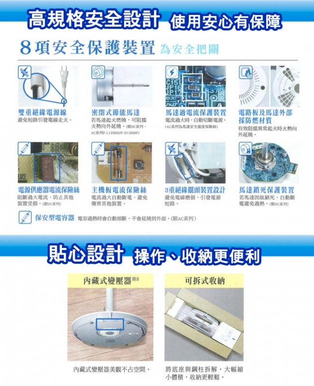 《國際牌》F-S12DMD(12吋) 系列 DC微電腦桌立扇