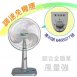 良將  S-1633、1833免彎腰 16、18吋鋁葉立式強風扇