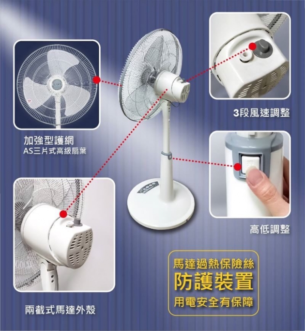 【東銘】20吋超強風商業用扇(TM-2003)
