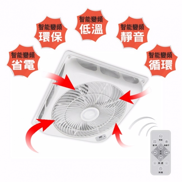勳風18吋DC直流負離子循環扇 HF-1899
