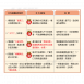 北方 CNI-微電腦 第二代對流式電暖器