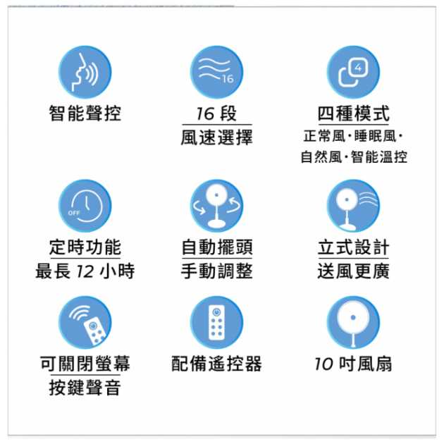 AIWA 愛華 聲控循環扇 SDF-1001