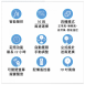 AIWA 愛華 聲控循環扇 SDF-1001