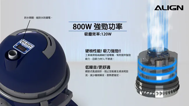 亞拓 AVC-1015吸塵器 乾濕兩用(同TVC-1015)
