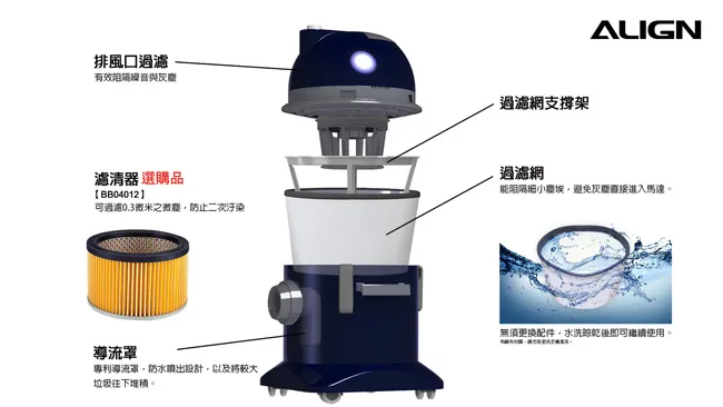 亞拓 AVC-1015吸塵器 乾濕兩用(同TVC-1015)