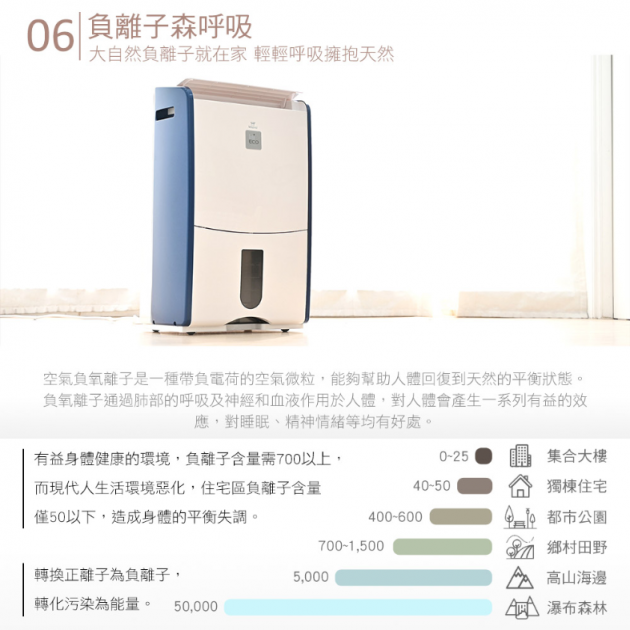 Mistral 美寧 JR-S90D 最高規格頂規ECO高效除濕機節能補助可退稅1200元