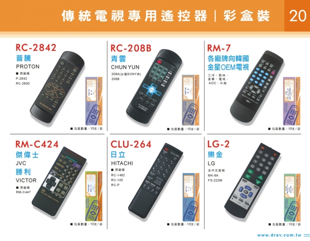 傳統電視遙控器-4