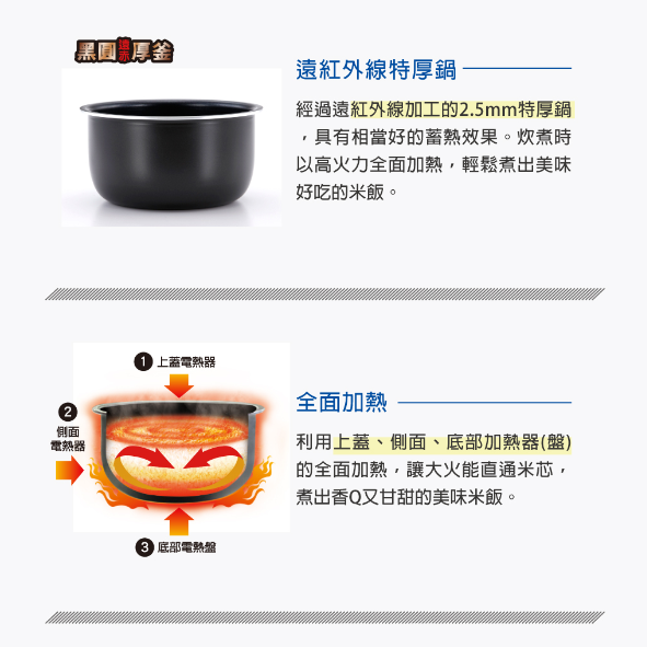 虎牌JAI-G55R / 3人份微電腦電子鍋