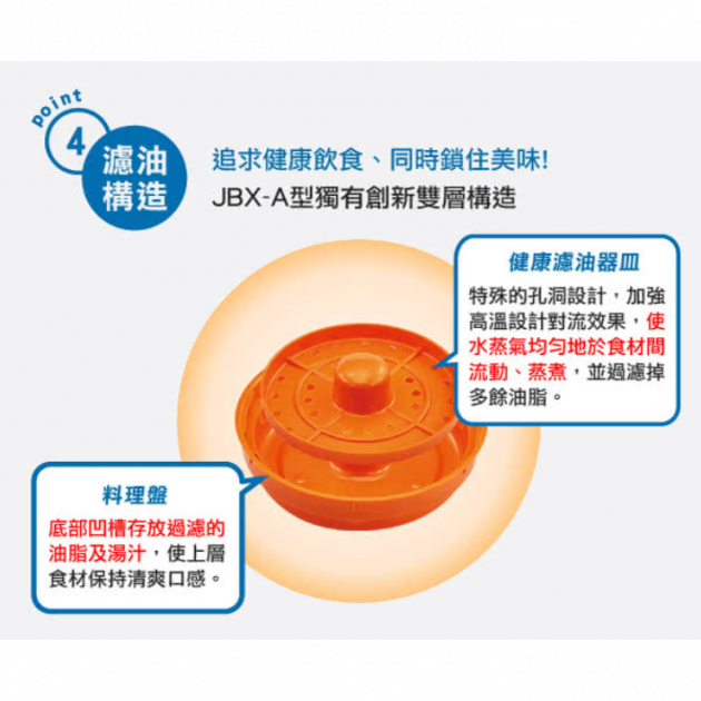 虎牌 JBX-A健康型tacook微電腦多功能炊飯電子鍋