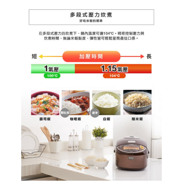 象印 NP-ZAF 多段式壓力IH微電腦電子鍋