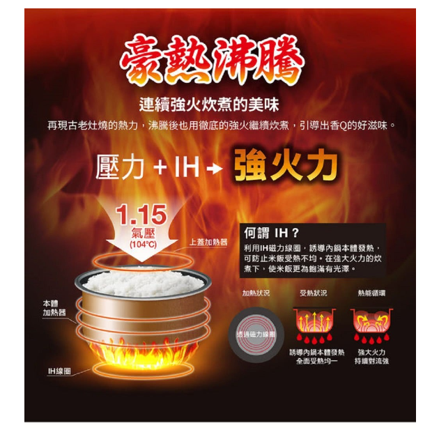 象印 NP-ZAF 多段式壓力IH微電腦電子鍋