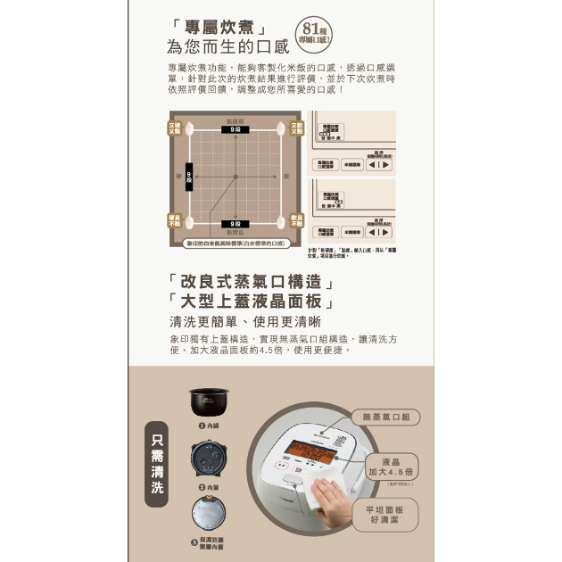 象印 NW-JBF 鐵器塗層白金厚釜壓力IH電子鍋