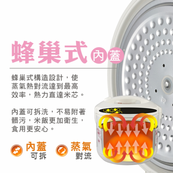 大家源 TCY-3016 六人份電子鍋