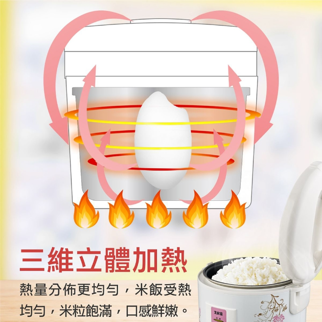 大家源 TCY-3410 十人份多功能電子鍋