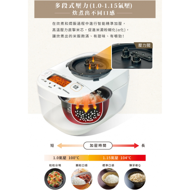 象印6人 / 10人份IH豪熱沸騰微電腦電子鍋 NW-YAF10 / 18