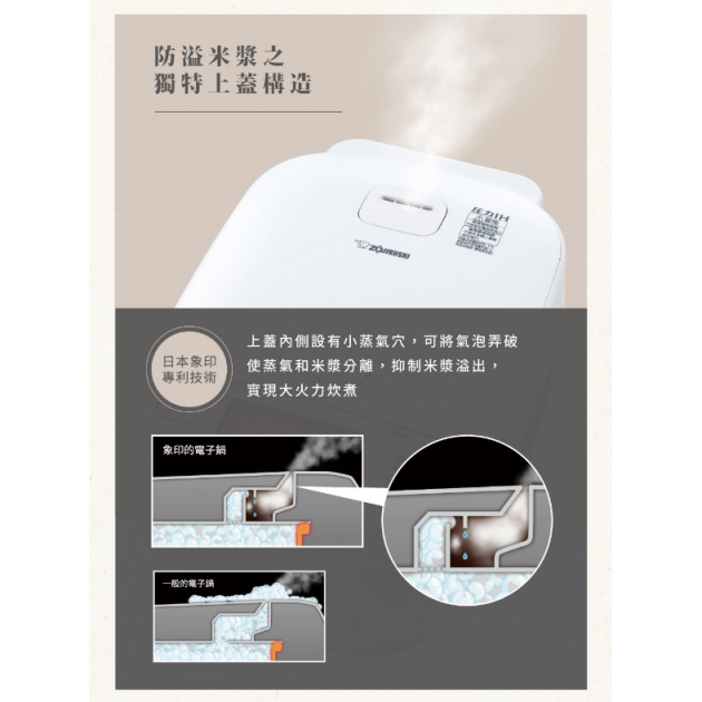 象印6人 / 10人份IH豪熱沸騰微電腦電子鍋 NW-YAF10 / 18