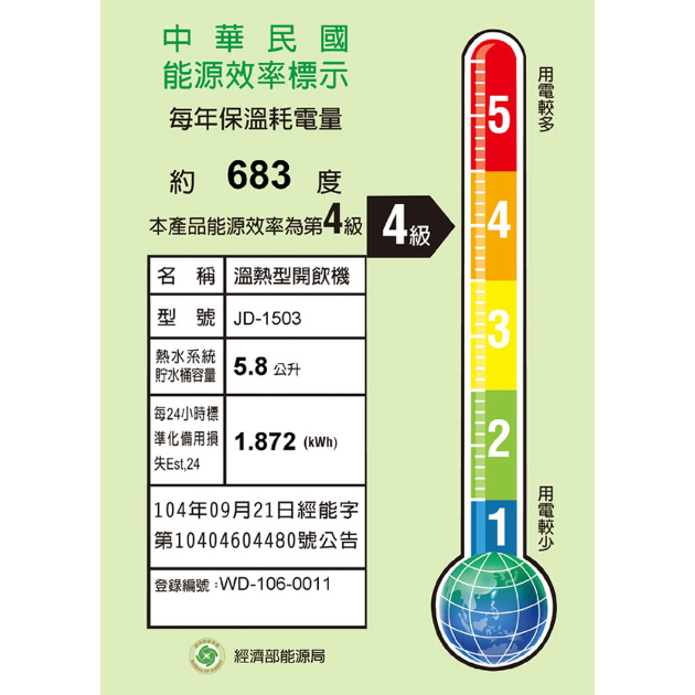 晶工牌 JD-1503/ 8公升溫熱全自動開飲機(粉藍)