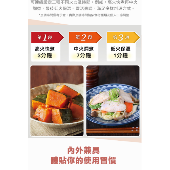 國際牌 NN-ST34NB / 25L微電腦式微波爐()