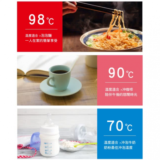 象印 CD-JUF30 / 3L三段定溫微電腦熱水瓶