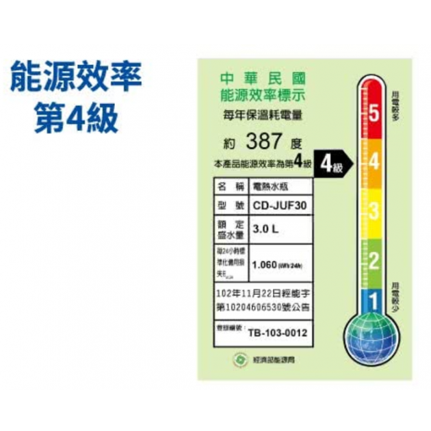 象印 CD-JUF30 / 3L三段定溫微電腦熱水瓶