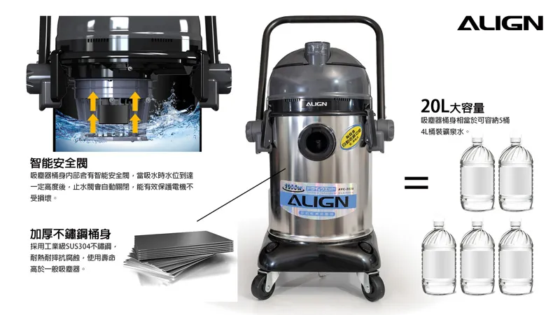 亞拓 AVC-2020 工業吸塵器 乾濕兩用(同TVC-2020)