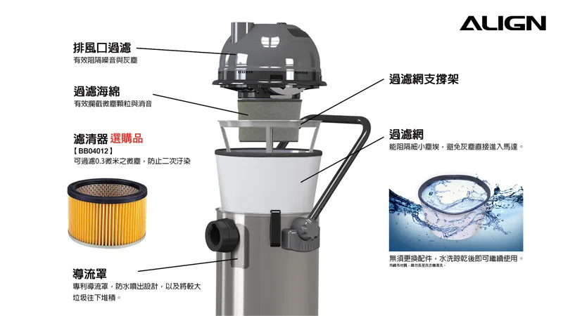 亞拓 AVC-2020 工業吸塵器 乾濕兩用(同TVC-2020)