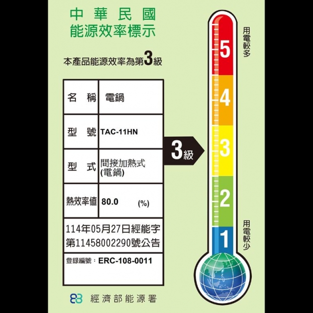TATUNG大同 11人份全不鏽鋼晶鋼電鍋SUS 316L TAC-11HN-M