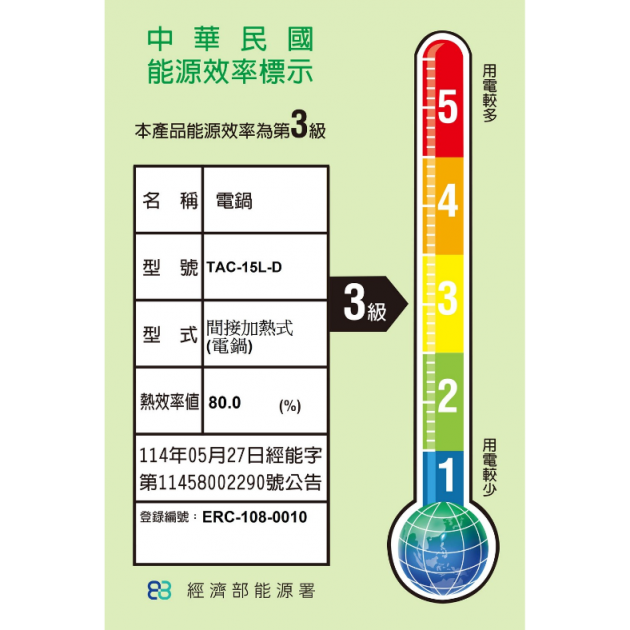 大同 全配件不鏽鋼系列 電鍋(另有220V電壓)