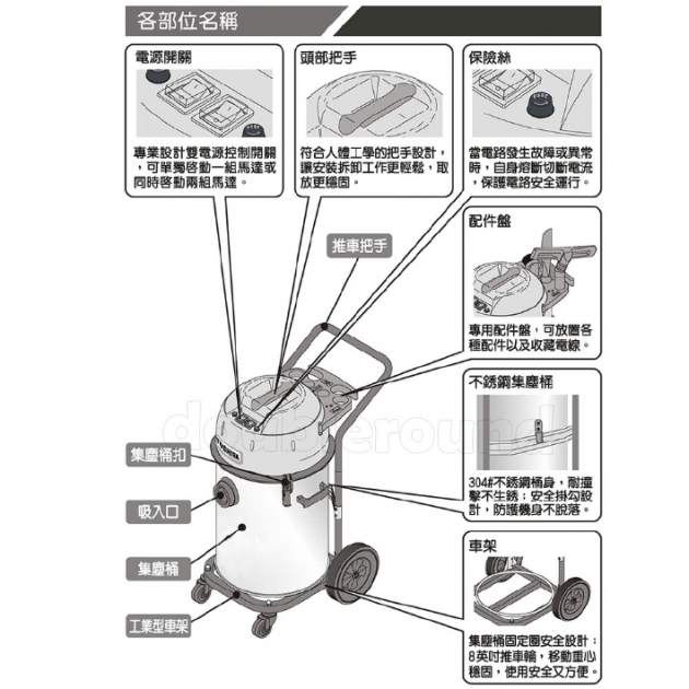 亞拓 AVC-2260 工業吸塵器 乾濕兩用(同TVC-1060)