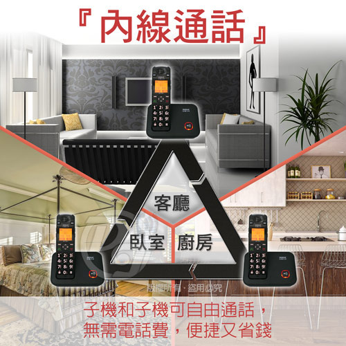 SANLUX台灣三洋 DCT-9921 1.8G數位無線電話機(黑色) ∥長輩貼心設計∥超大按鍵∥