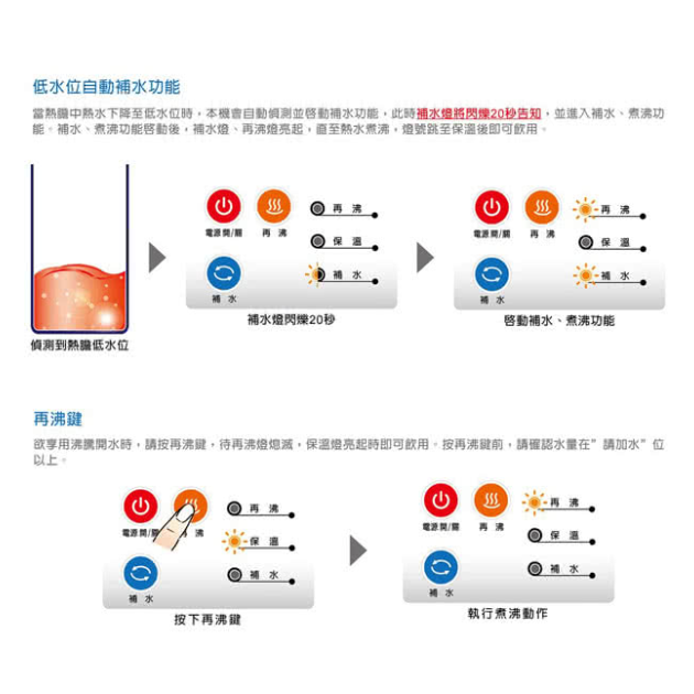 東龍 TE-333C 低水位自動補水溫熱開飲機