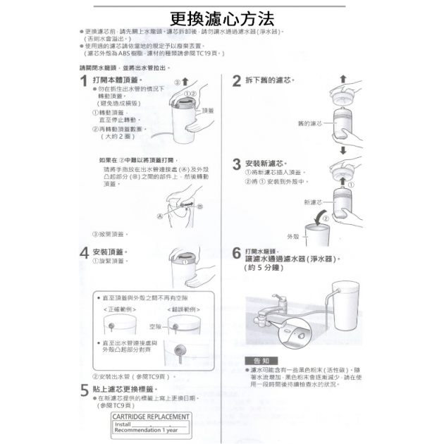 Panasonic 國際牌 TK-CS200 桌上型淨水器