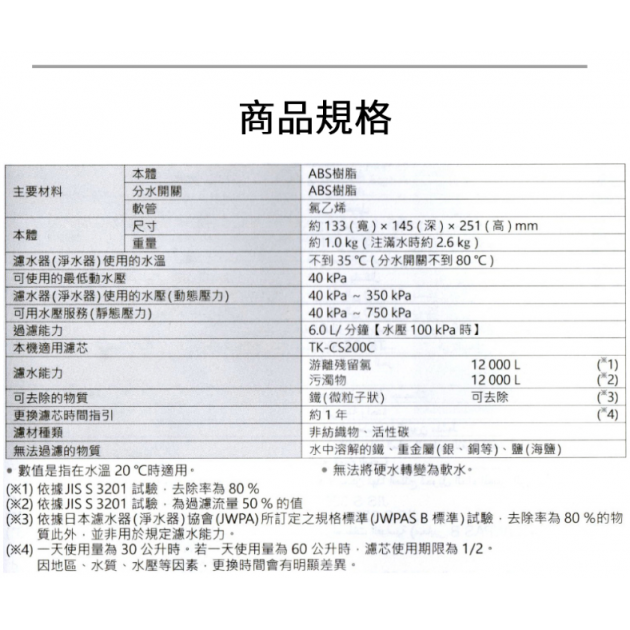 Panasonic 國際牌 TK-CS200 桌上型淨水器
