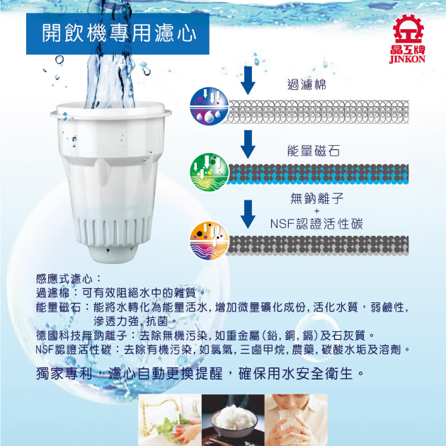 晶工牌 JD-5322B 節能科技溫熱開飲機