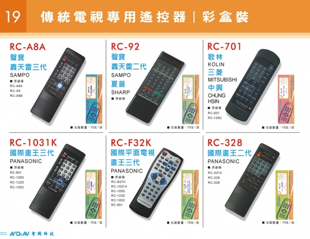 傳統電視遙控器-2
