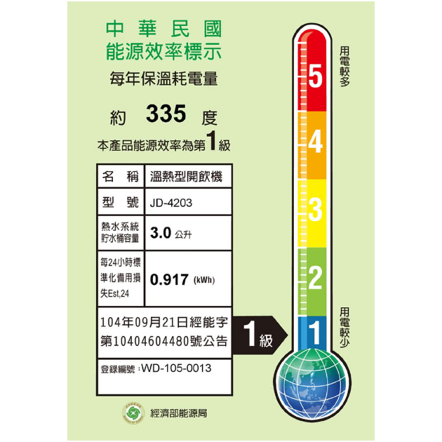 晶工牌 JD-4203 光控節能溫熱全自動開飲機