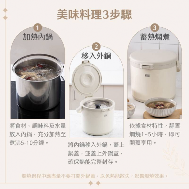 大家源 TCY-912501 #304不鏽鋼節能燜燒鍋5L