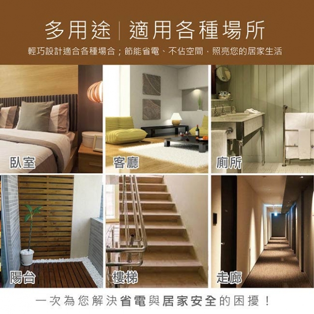 【愛迪生】插頭式國際電壓LED感應燈(EDS-G732)