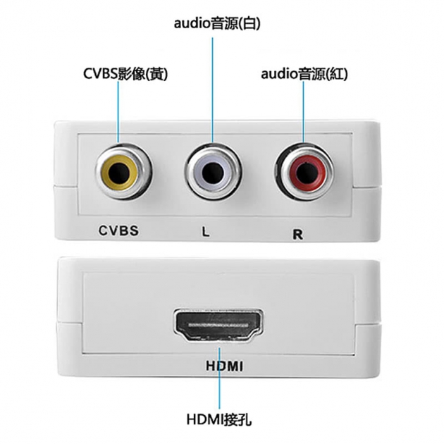 AV轉HDMI 轉換器(AV2HDMI) AV轉換器 AV轉高清 轉接器 轉接盒 1080P