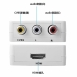 AV轉HDMI 轉換器(AV2HDMI) AV轉換器 AV轉高清 轉接器 轉接盒 1080P